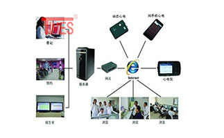 遠(yuǎn)程心電監(jiān)測(cè)儀/廠家/價(jià)格